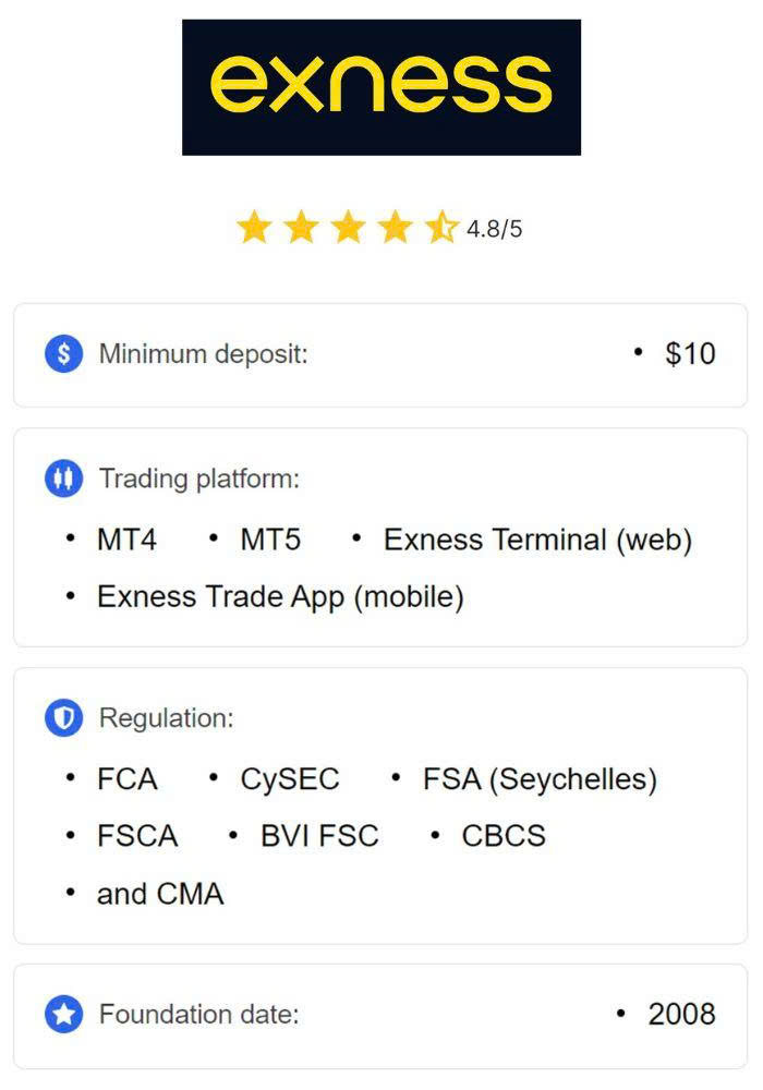 Can I Trade on an Online Platform Exploring the Possibilities Can I Trade on an Online Platform Exploring the Possibilities