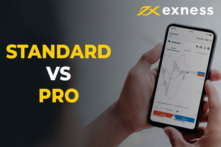 Secure Exness Website Ensuring Safety and Reliability in Trading Secure Exness Website Ensuring Safety and Reliability in Trading