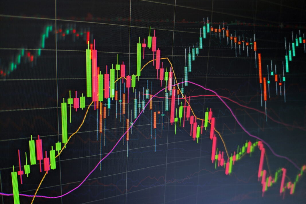 Understanding the Dynamics of a Funded Crypto Trading Account